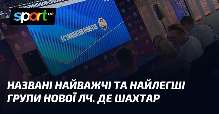 Визначено найскладніші та найпростіші групи в новому розіграші Ліги Чемпіонів. Що стосується 