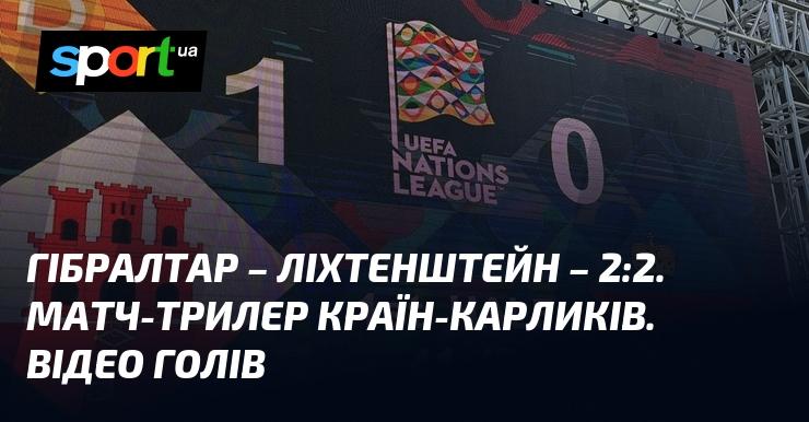 Гібралтар проти Ліхтенштейну ⋆ 2:2 ⋆ Огляд та відео матчу ≻ Ліга націй УЄФА, Ліга D ≺ 08.09.2024 ≻ Відео з голами {Футбол} на СПОРТ.UA