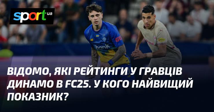 Відомо, які показники мають гравці Динамо в FC25. Хто ж з них має найвищий рейтинг?