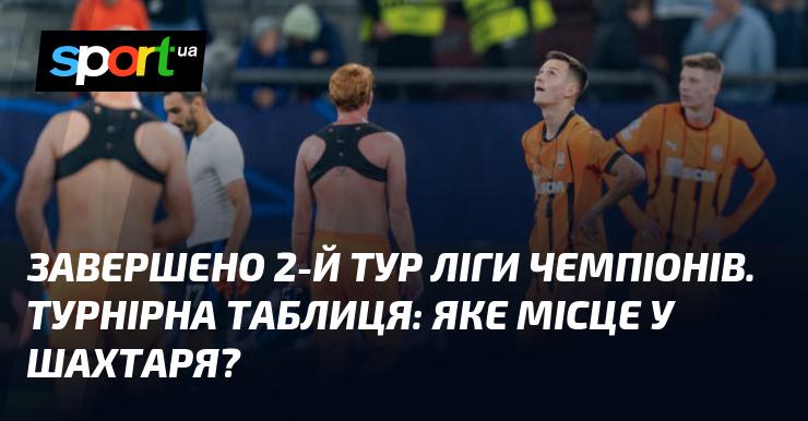 Завершився другий тур Ліги чемпіонів. Які результати в таблиці та яке місце займає Шахтар?