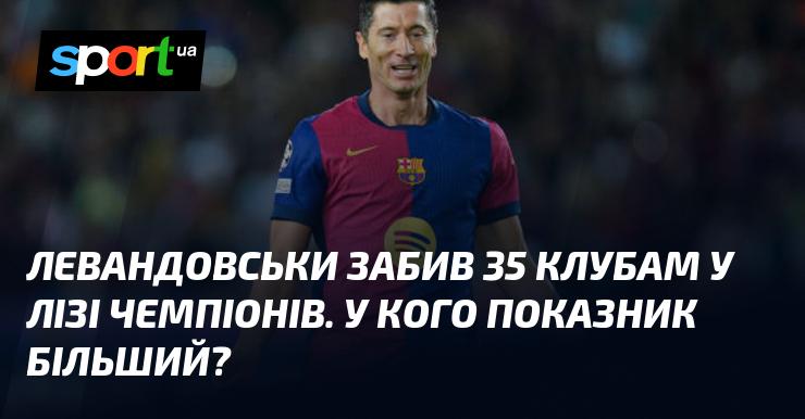 Левандовські вразив ворота 35 різних команд у Лізі чемпіонів. Чи є хтось із більшим досягненням?