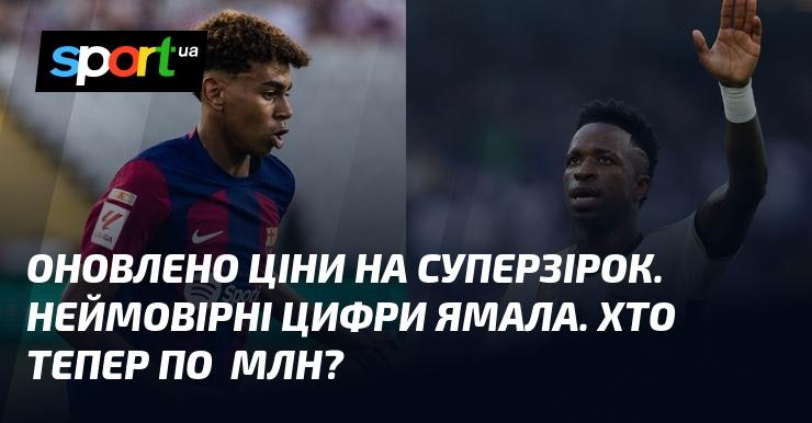 Ціни на суперзірок були оновлені. Вражаючі цифри Ямала. Хто тепер коштує $200 мільйонів?