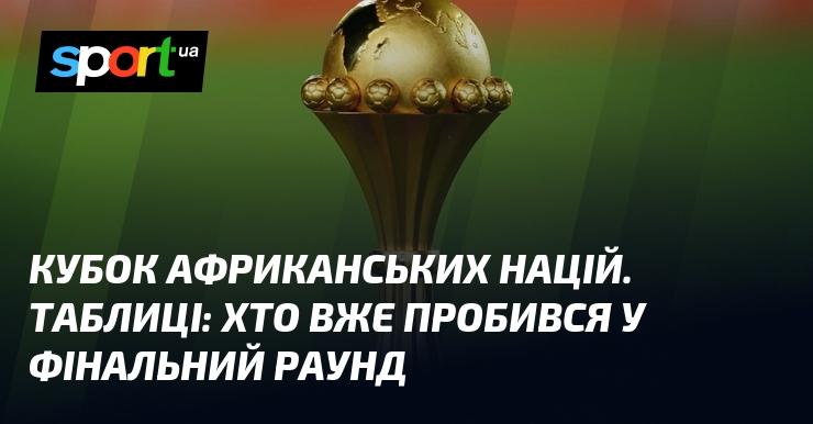 Кубок африканських націй: таблиці учасників, які вже здобули місце у фінальному етапі.