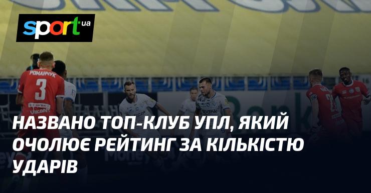 Визначено найкращий клуб УПЛ, який займає перше місце за кількістю здійснених ударів.