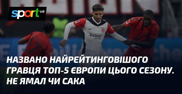 Оголошено найвищо оціненого футболіста серед топ-5 європейських ліг цього сезону. Це не Ямал і не Сака.