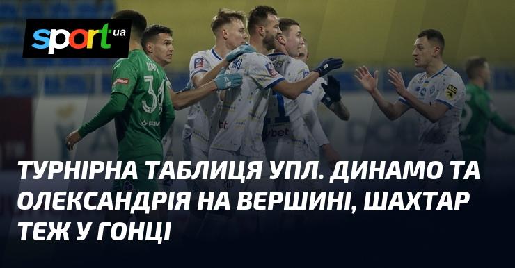 Турнірна таблиця Української Прем'єр-ліги: Динамо та Олександрія лідирують, а Шахтар також у боротьбі за лідерство.